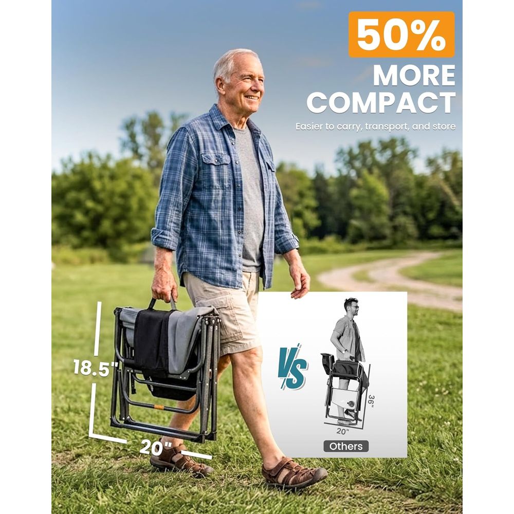 Oversized Camping Directors Ch - Folding Chair review and price