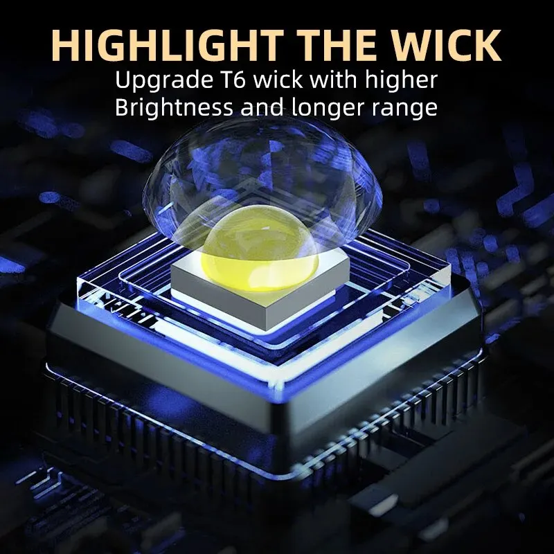 Portable Mini 3 LED Handheld F - Outdoor Camping Items review and price