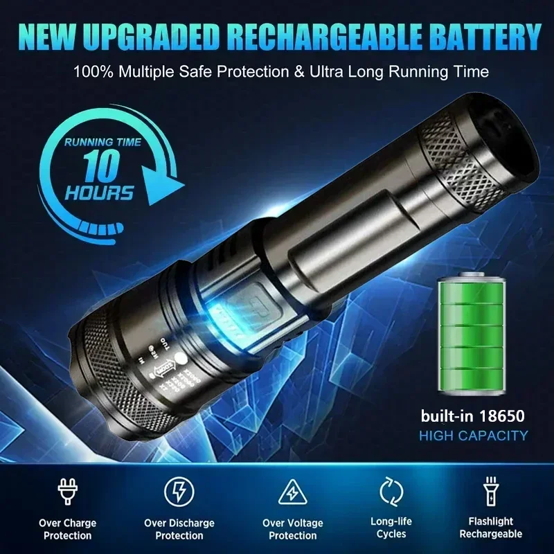 Super Bright LED Flashlight US - Outdoor Camping Lantern review and price