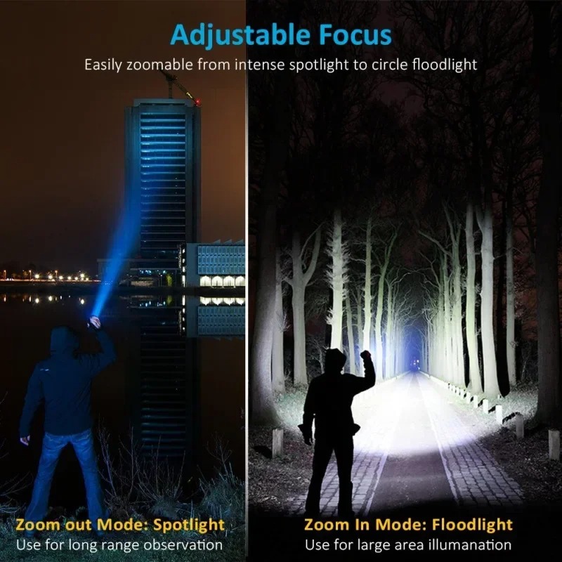 Rechargeable T6 Handheld Flash - Outdoor Camping Items review and price
