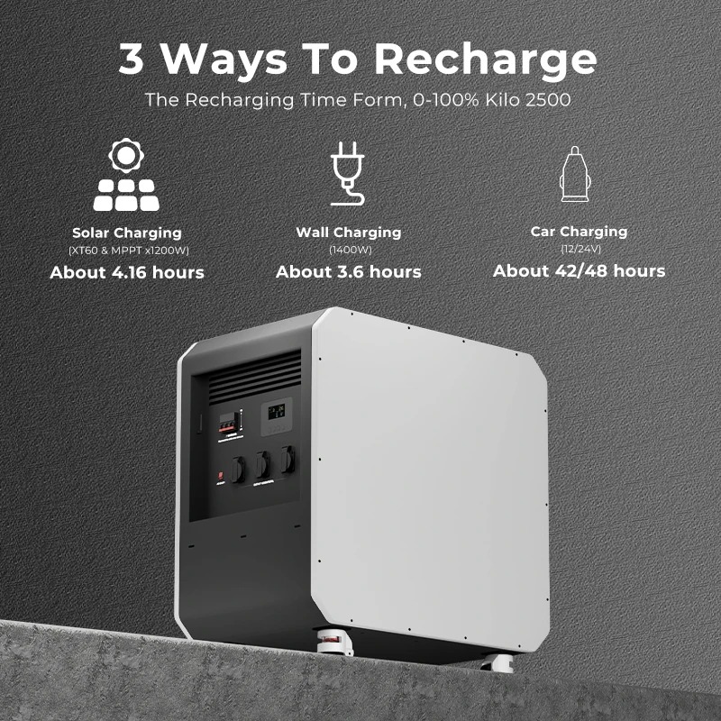 New Energy Storage LiFePO4 Bat - Outdoor Camping Equipment review and price