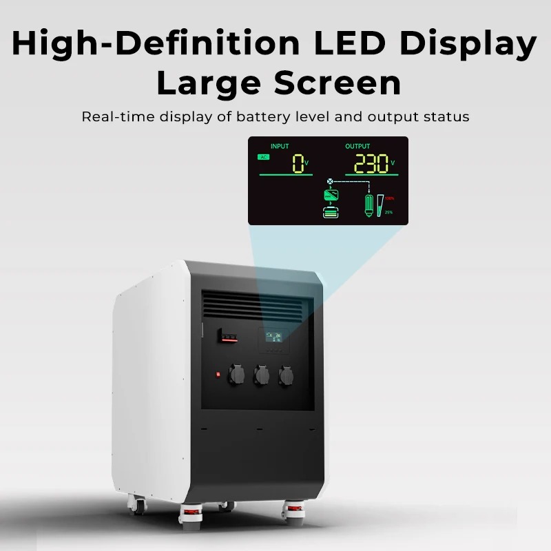New Energy Storage LiFePO4 Bat - Outdoor Camping Equipment review and price
