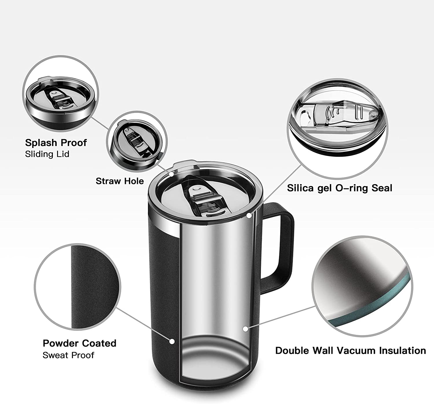 680ml Stainless Steel Coffee C - Vacuum Insulated Flask review and price