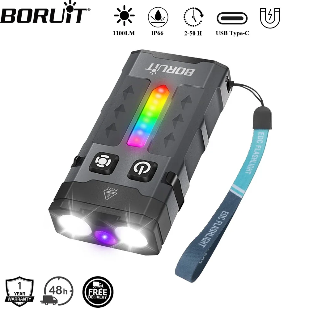 BORUiT EV20 1100LM EDC UV Keyc - Outdoor Camping Lantern review and price