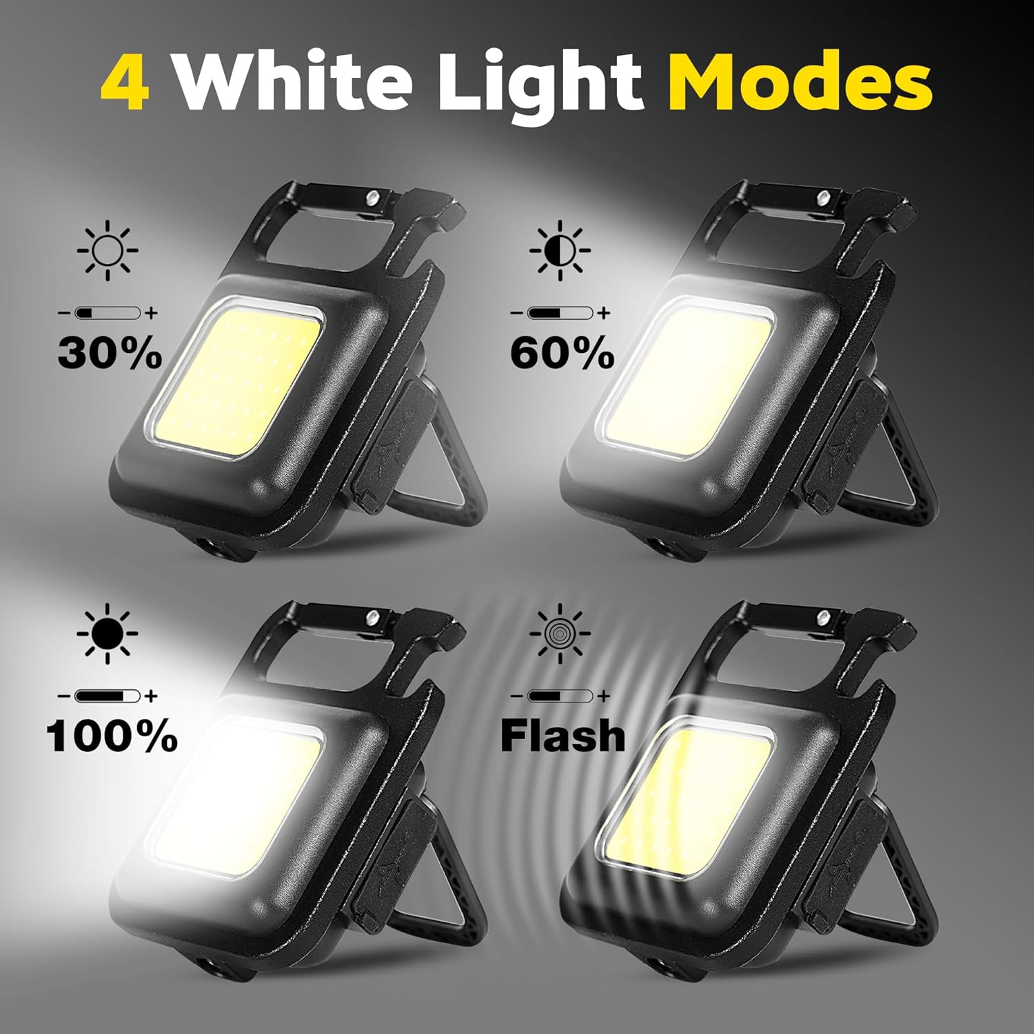 Portable Keychain Light Mini M - Outdoor Camping Lantern review and price