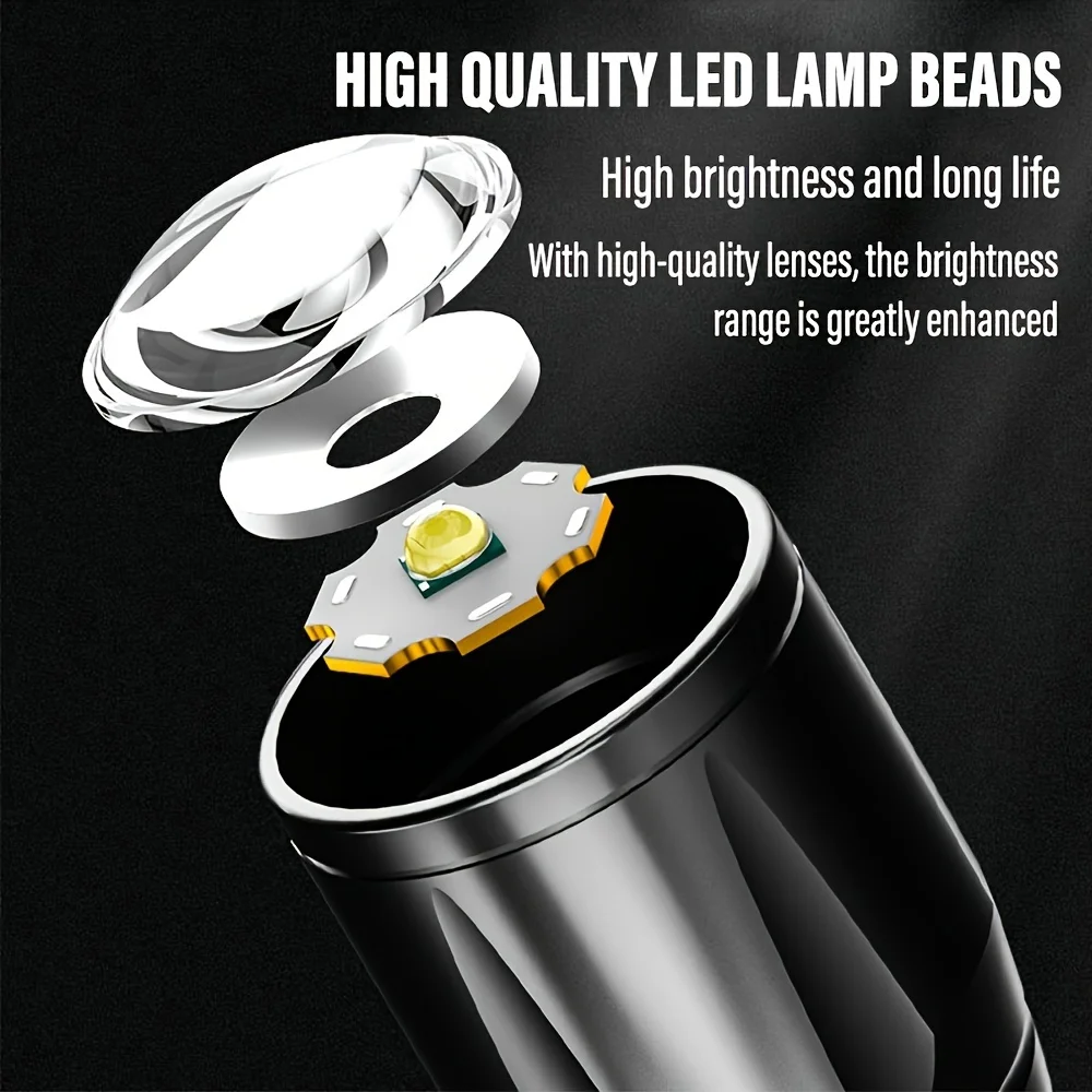 Mini LED Flashlight COB Floodl - Outdoor Camping Lantern review and price