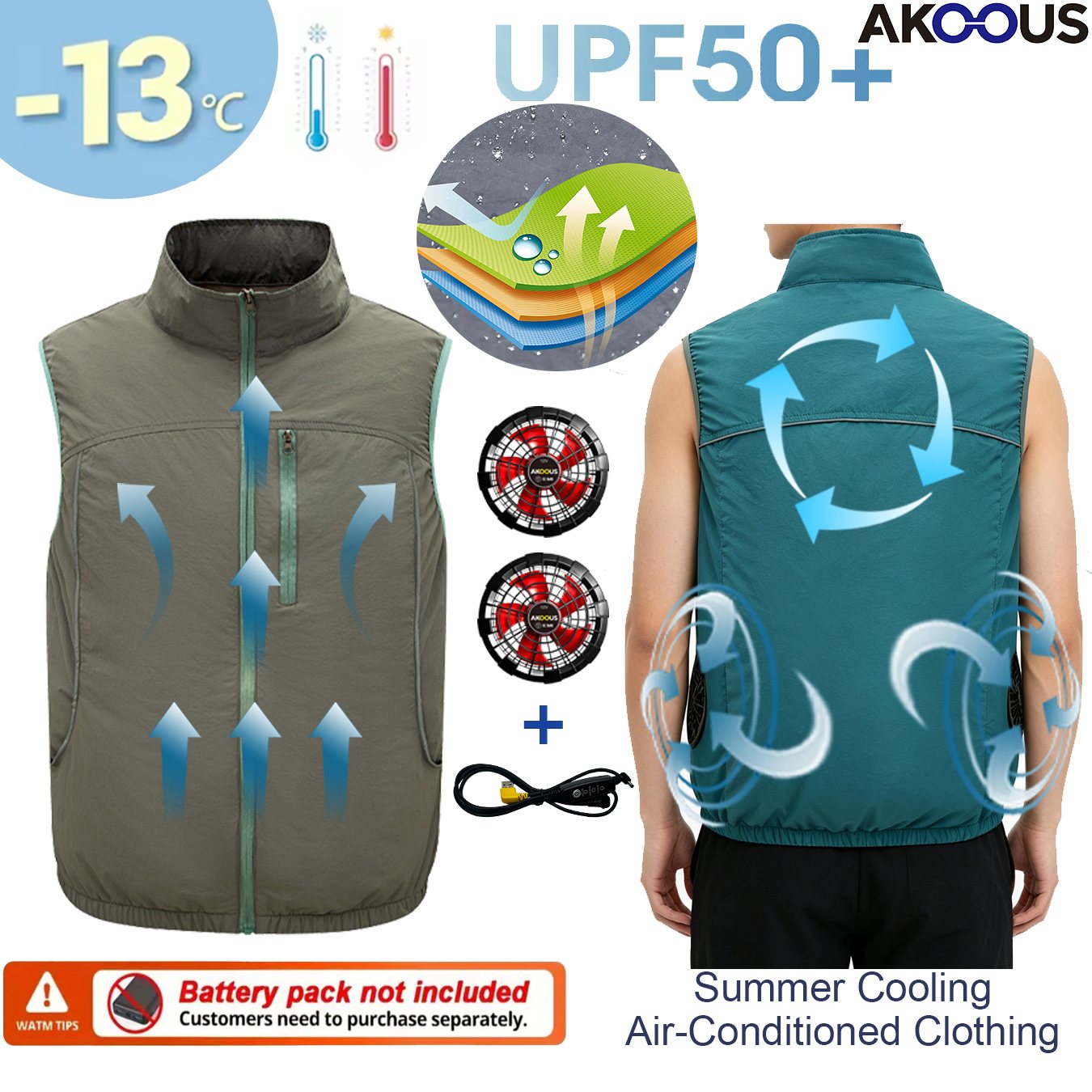 12V 5V USB Sleeveless Cooling  - Outdoor Camping Air Conditioner review and price
