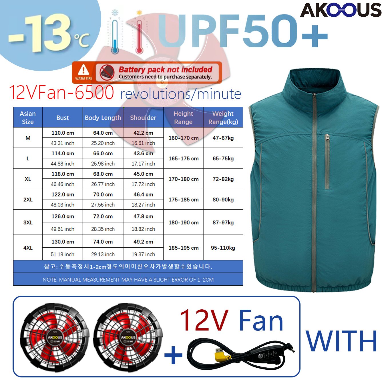 12V 5V USB Sleeveless Cooling  - Outdoor Camping Air Conditioner review and price
