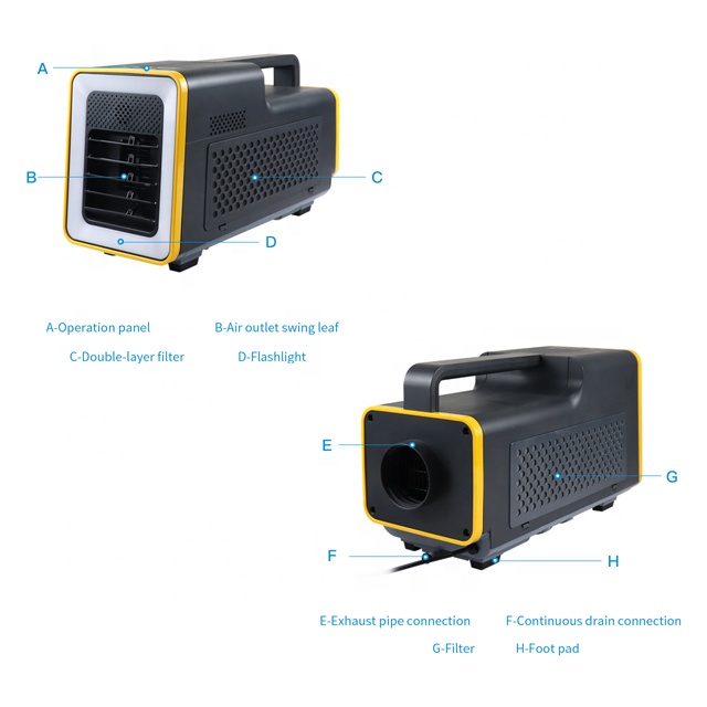 Portable 1500BTU Outdoor Trave - Outdoor Camping Air Conditioner review and price