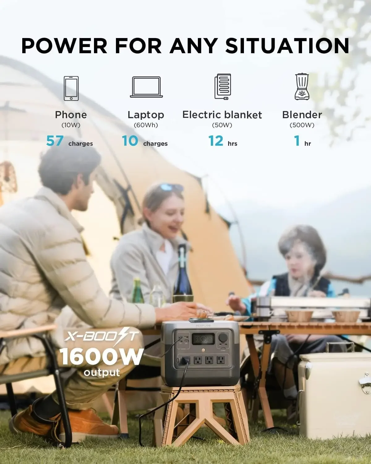 EF ECOFLOW Portable Power Stat - Outdoor Camping Outlet review and price
