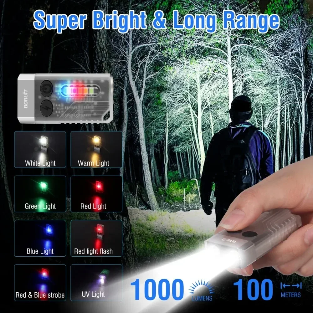 BORUiT V10 Keychain UV LED EDC - Outdoor Camping Lantern review and price