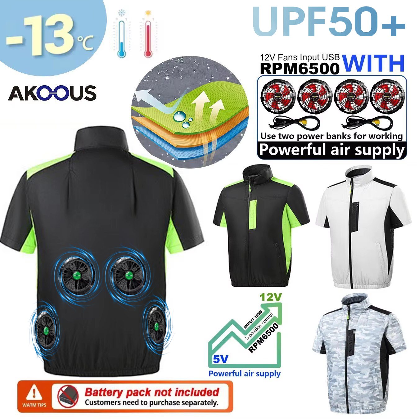 12V 5V USB Cooling 4 Fans Vest - Outdoor Camping Air Conditioner review and price