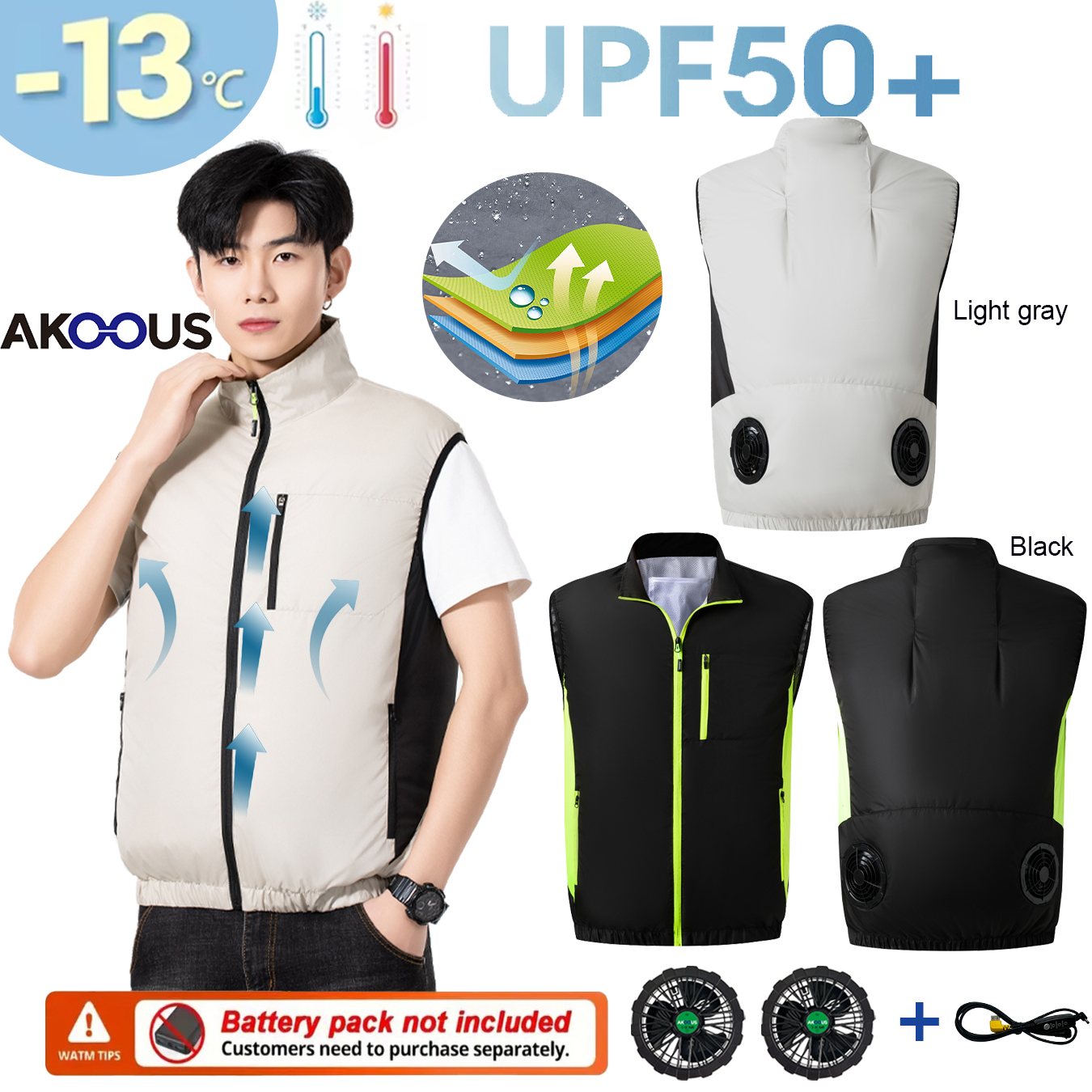 12V 5V USB Cooling 4 Fans Vest - Outdoor Camping Air Conditioner review and price