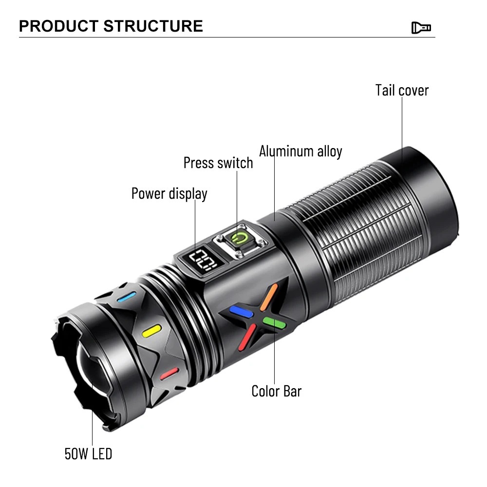 High Power LED Flashlight Tele - Outdoor Camping Lantern review and price